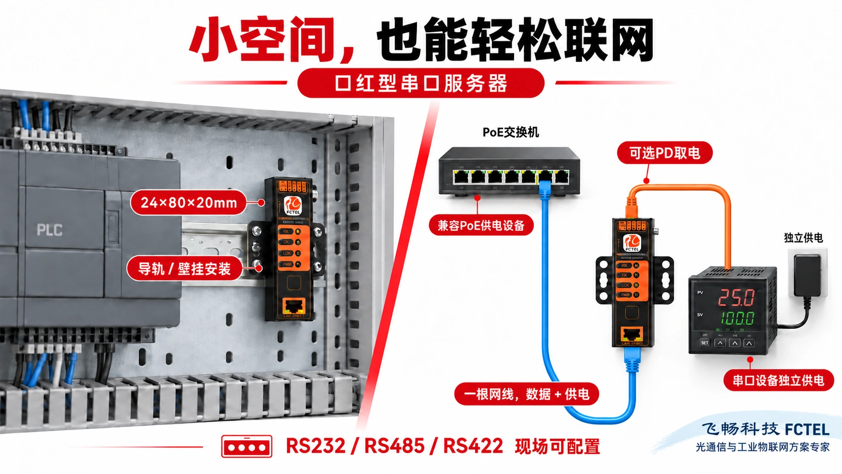 口红型串口服务器底部RJ45网线接入与可选PD供电示意