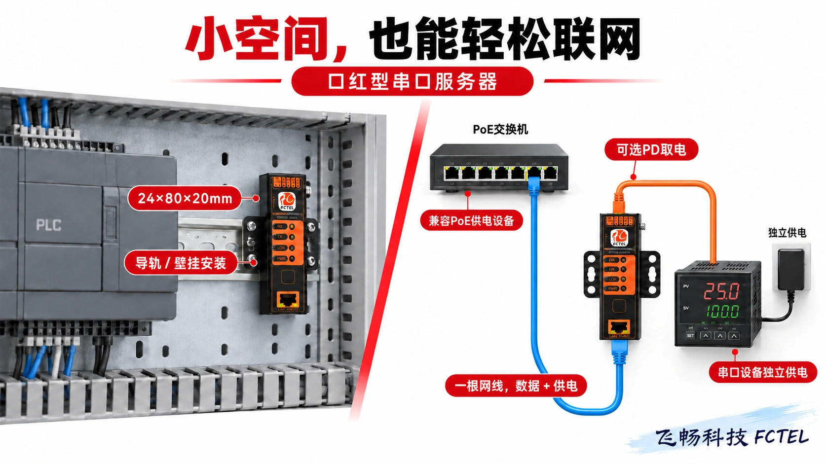 口红型串口服务器：小尺寸易安装，可选PD取电省布线