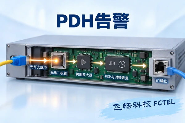 PDH告警